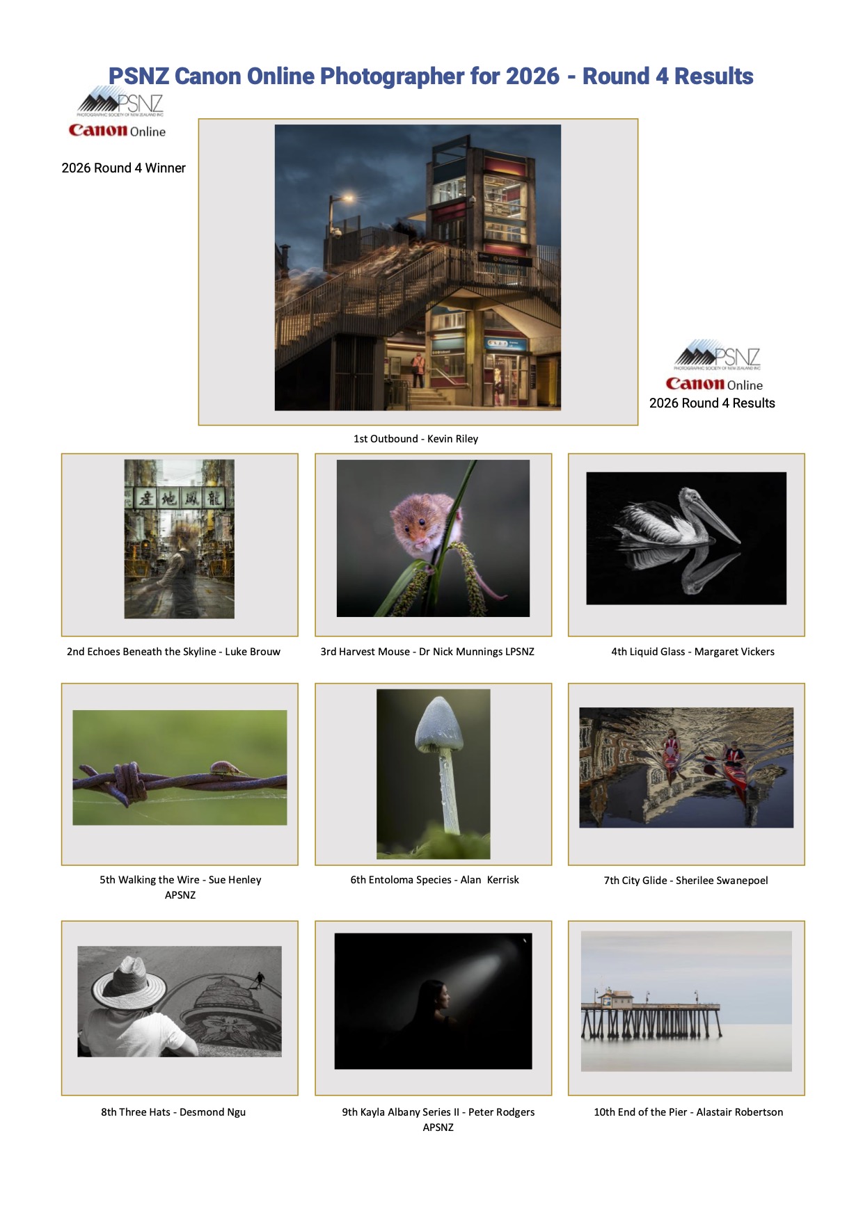 Canon Online Top 10 Poster